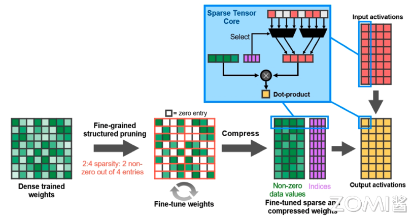 CleanShot 2025-04-12 at 19.27.04